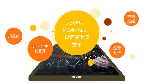 搭建壽險統一服務平臺，賦能互聯網銷售渠道生產力