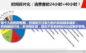 互聯網時代的營銷變革 從觸達到連接