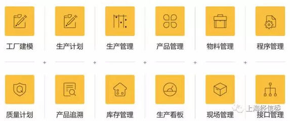 報道|智能云科:用iSESOL讓制造更簡單 云計算裝備技術服務